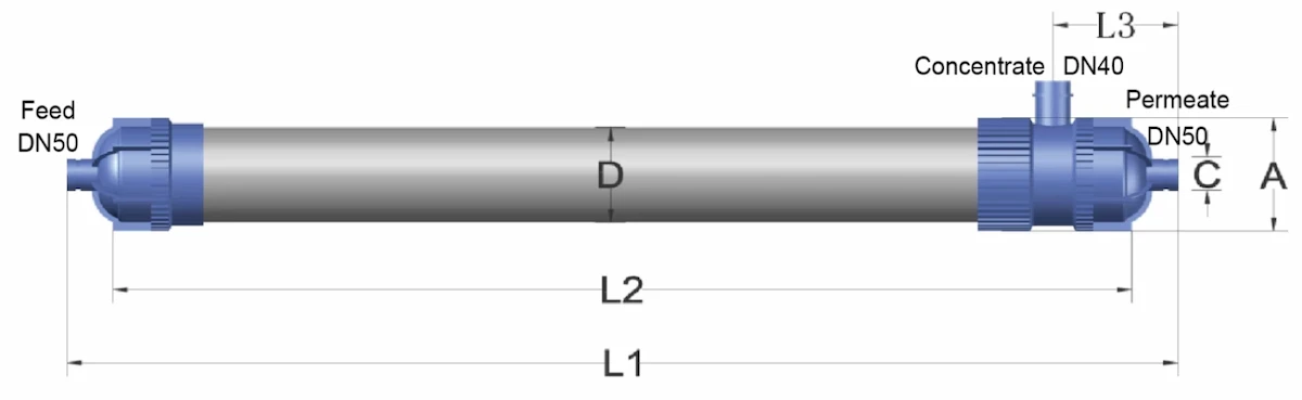 Thông số kỹ thuật của màng UF MSFUFG7080