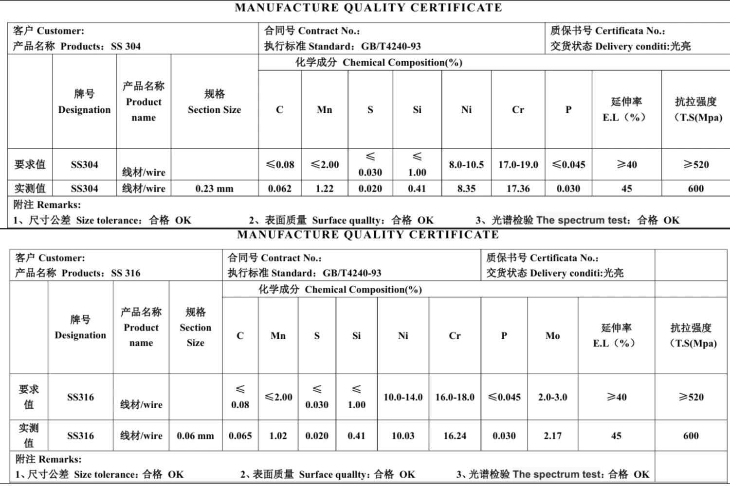 Mua lưới inox ở đâu