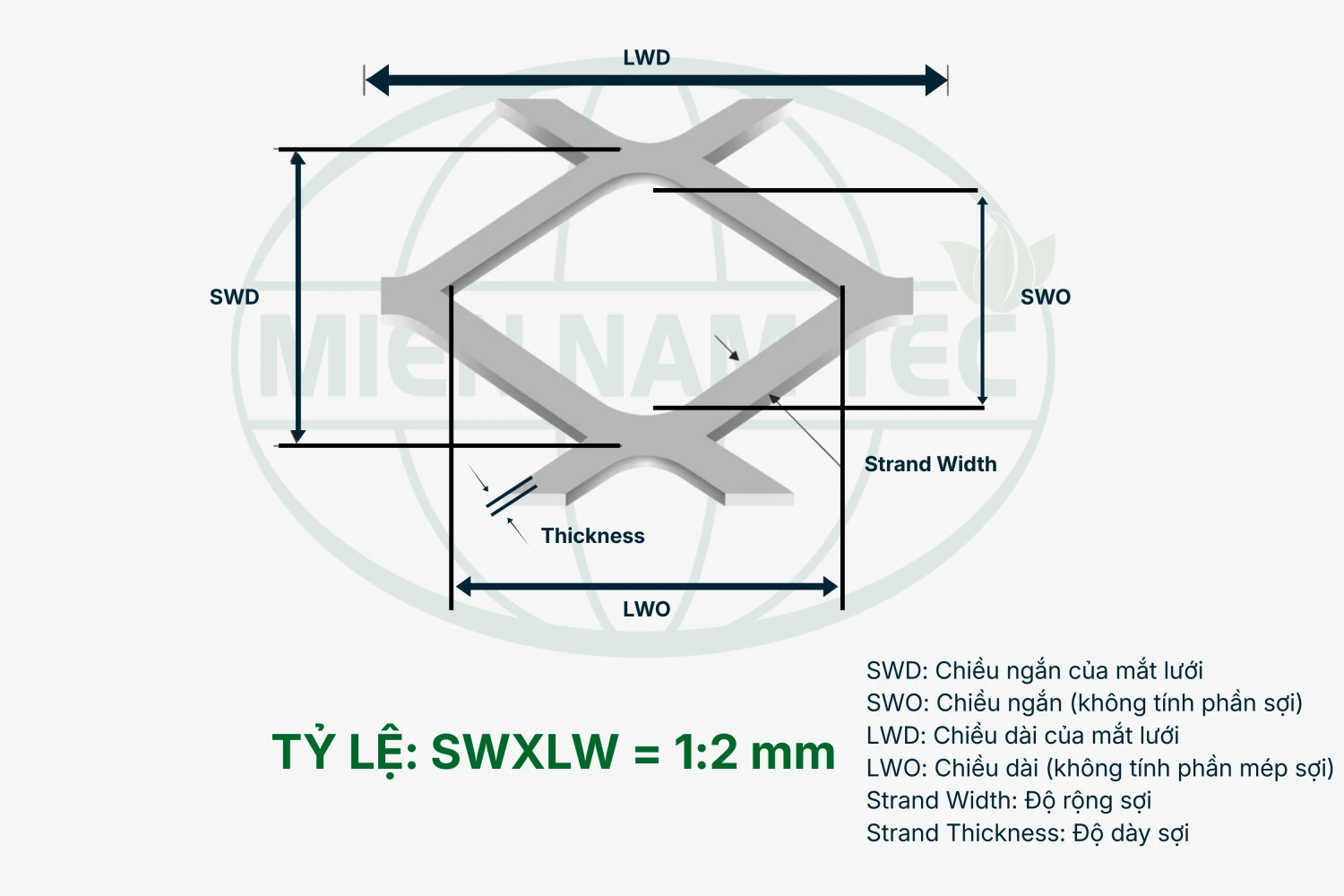 Lưới mắt cáo inox