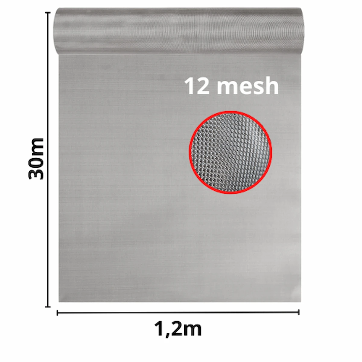 Thông số kỹ thuật lưới inox 12 mesh