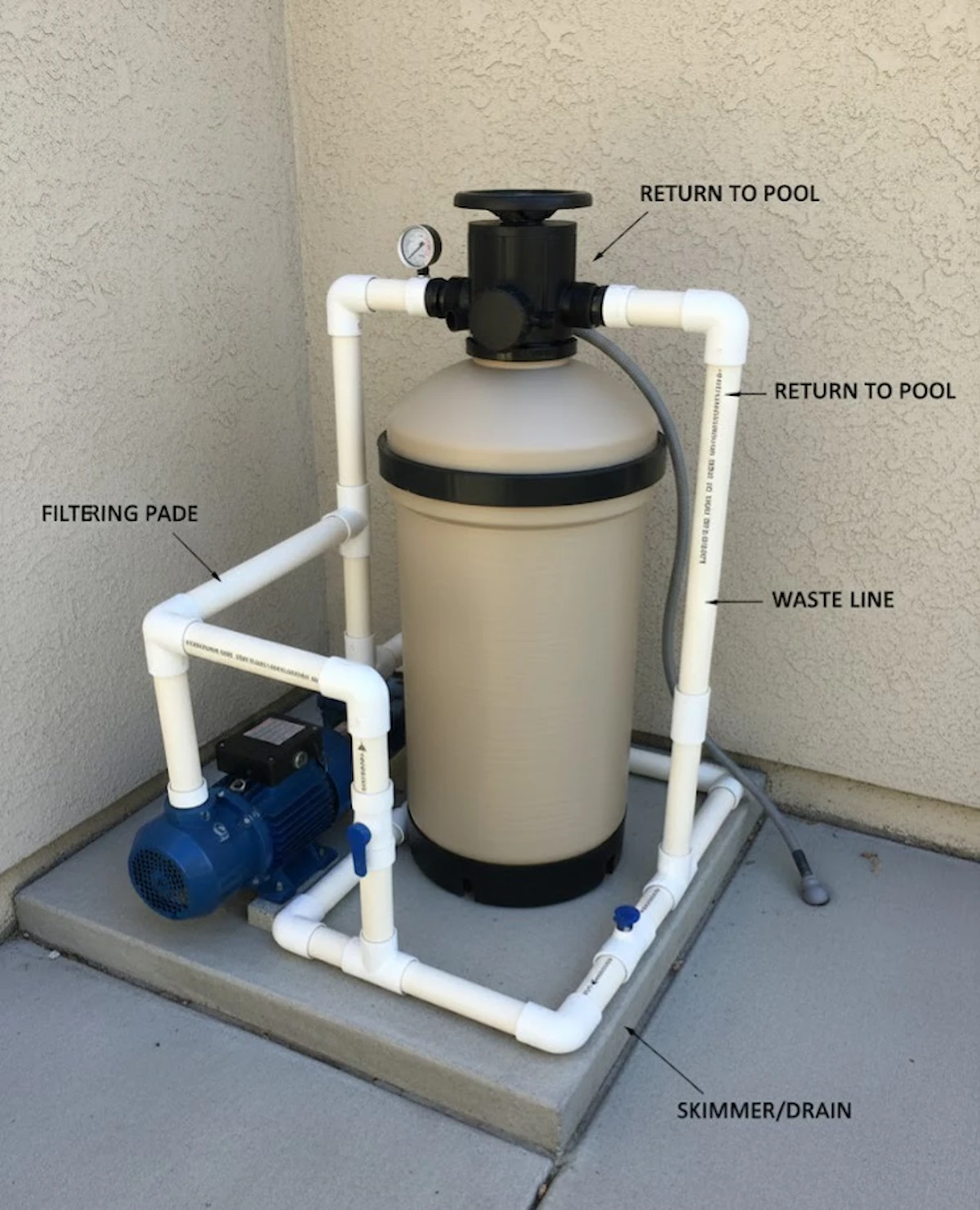  Ứng dụng thực tế của van F64D