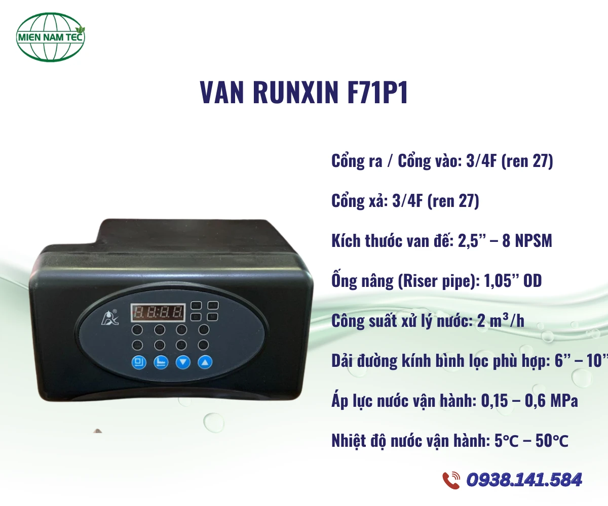 Van Runxin F71P1