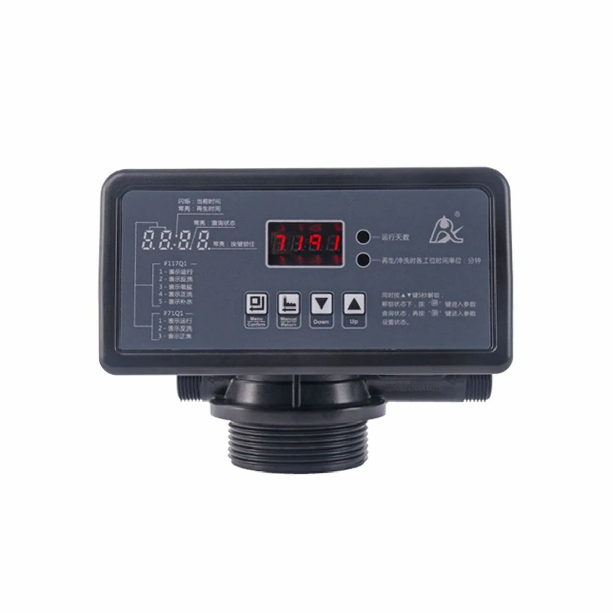 Thông tin tổng quan về van F65P3