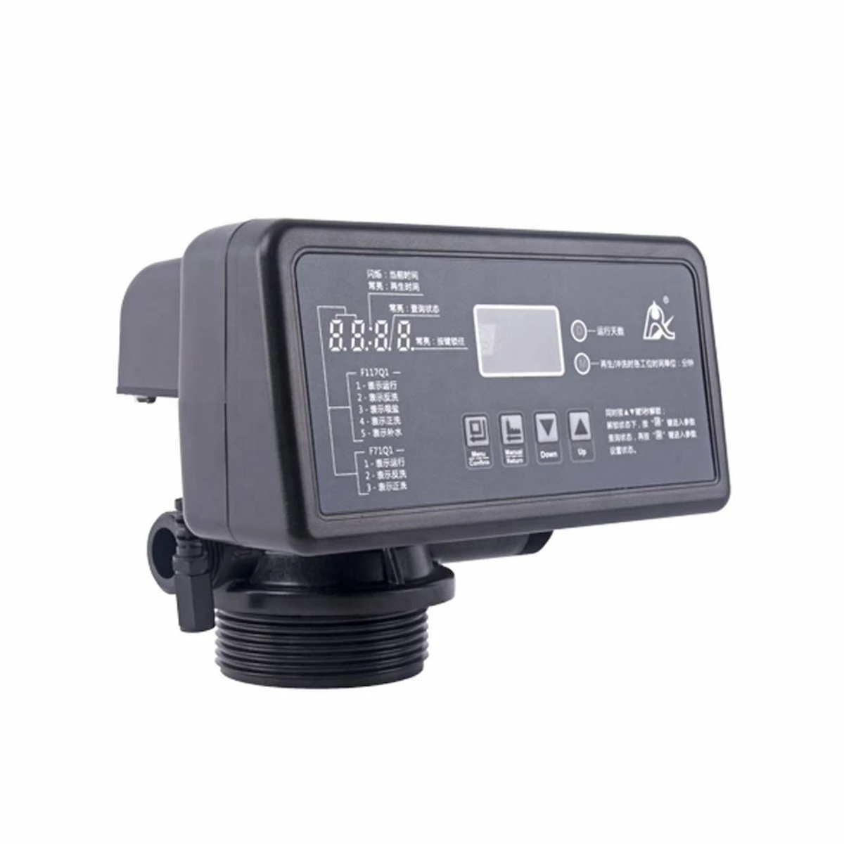 Đôi nét thông tin về van F71Q1