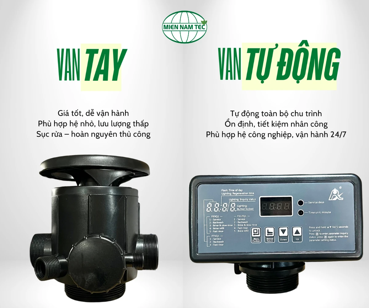 Nên Dùng Van Tay Hay Van Tự Động Cho Hệ Thống Lọc Nước?