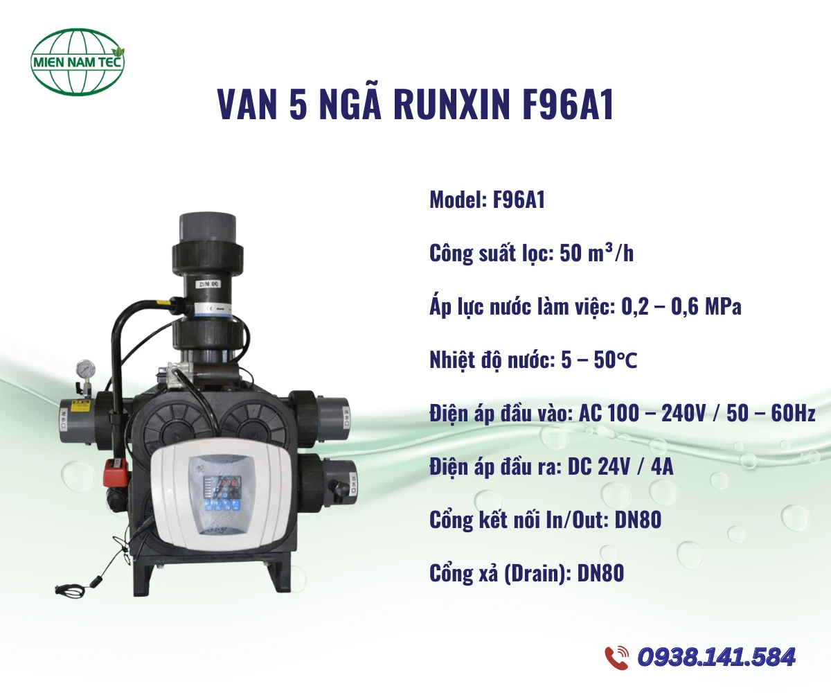 Van 5 Ngã Runxin F96A1
