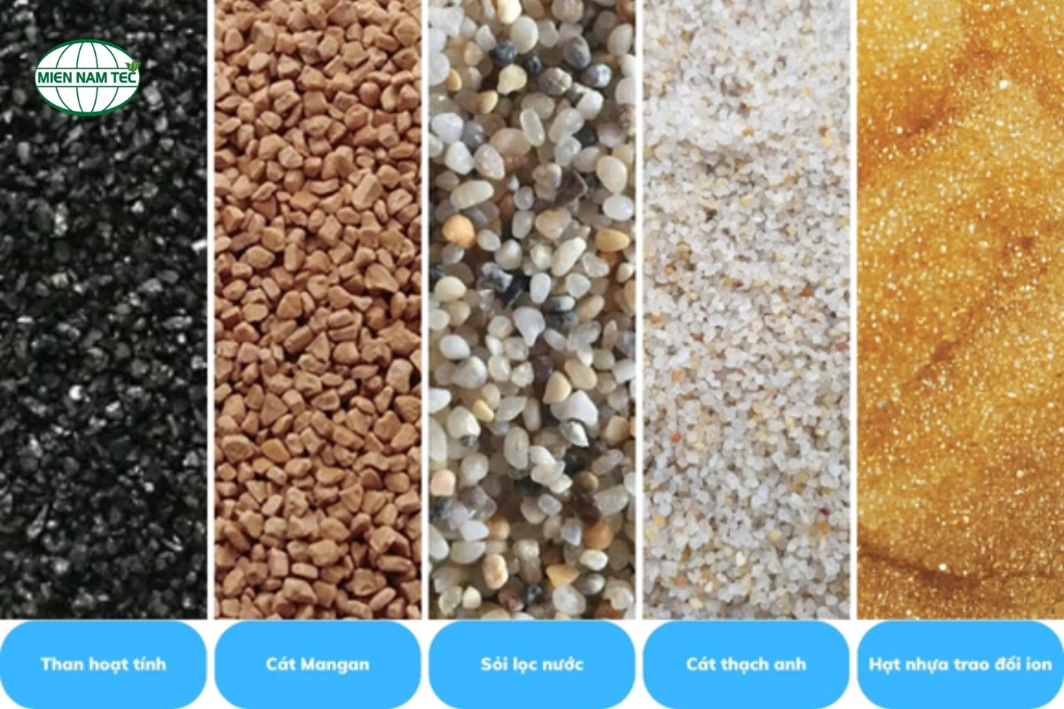 bảo dưỡng hệ thống lọc nước RO