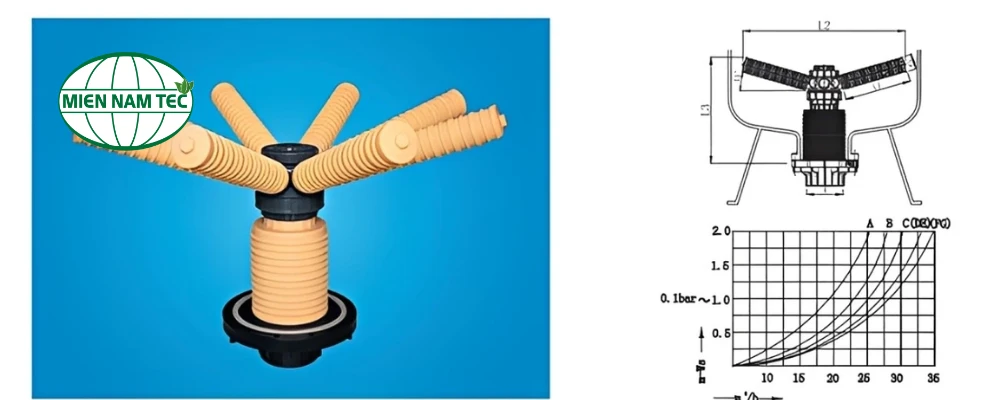 Lưới Dưới Sidemount Bồn 4872