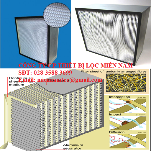KHUNG LỌC HEPA H13 ( KHUNG LỌC TINH H13)