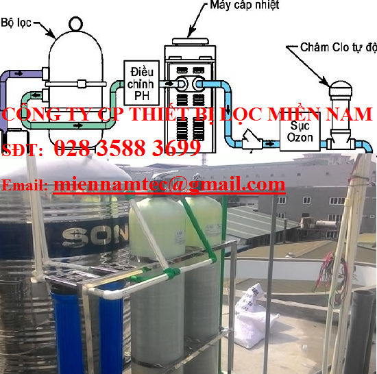 Tư vấn lắp đặt hệ cột Composite lọc nước nhiễm Clo và tạp chất