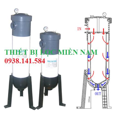 Vỏ bình lọc túi nhựa uPVC ( housing lọc túi chất liệu nhựa)