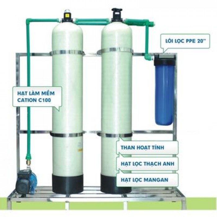 Xử lý nước nhiễm Nitrat, Nitrit, Amoniac tại Tp.Hồ Chí Minh