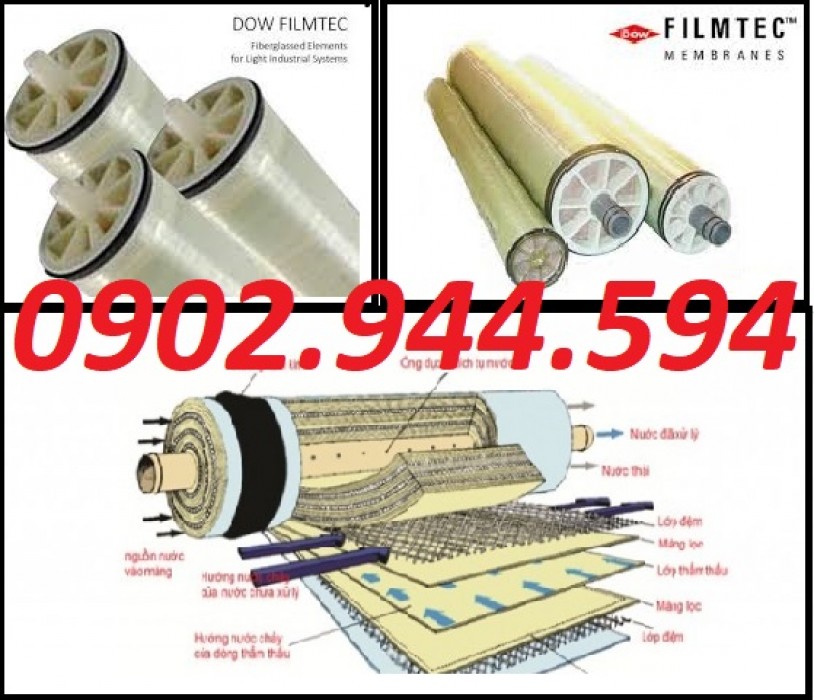 MÀNG LỌC RO 4040 VÀ 8040 GIÁ TỐT CỦA MỸ