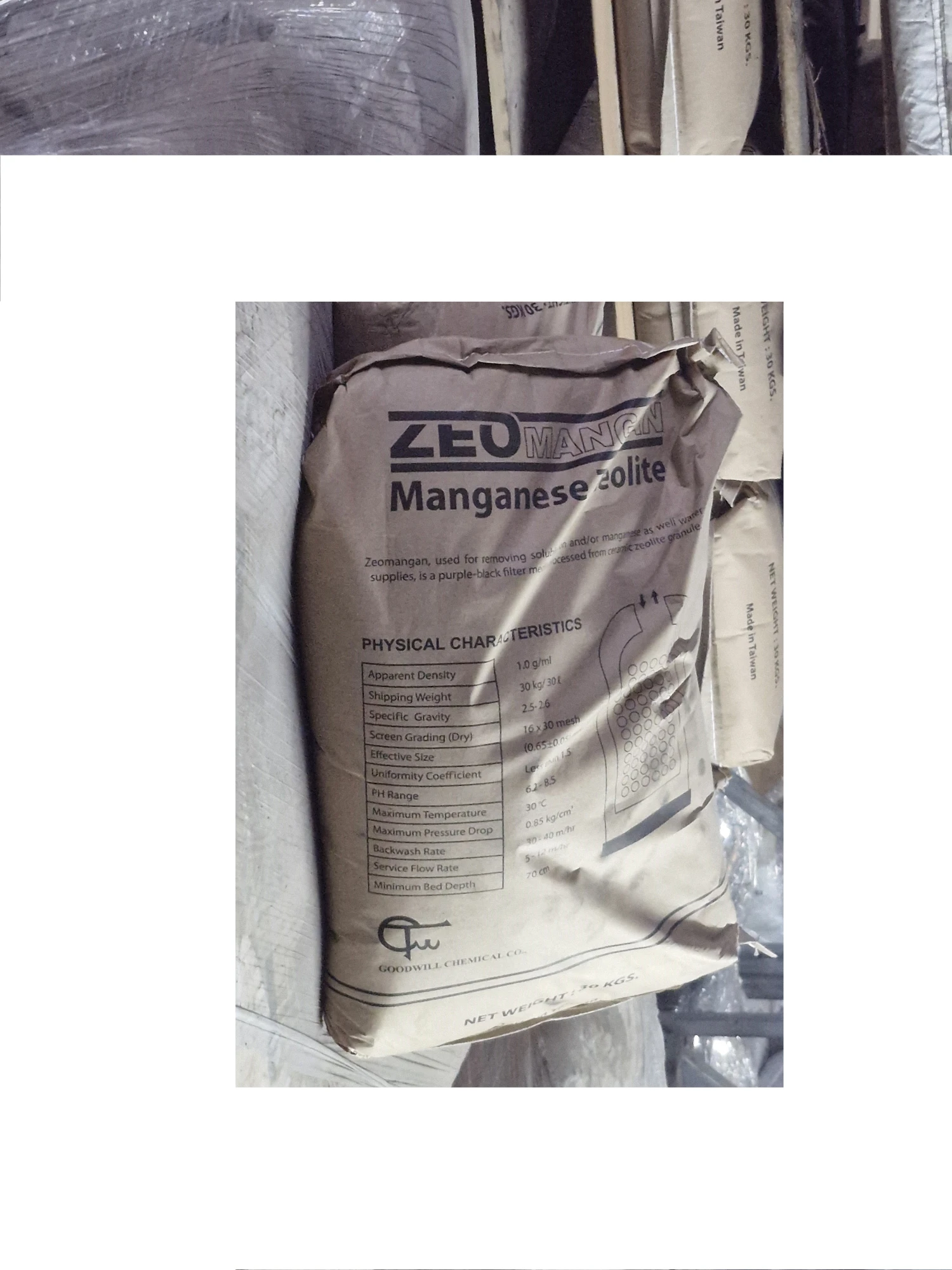 Cát Mangan Đài Loan  ( Zeo Mangan)