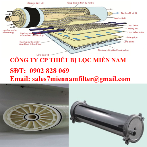 VỎ MÀNG LỌC NƯỚC RO 4040 CHẤT LIỆU INOX CHO NGÀNH DƯỢC PHẨM