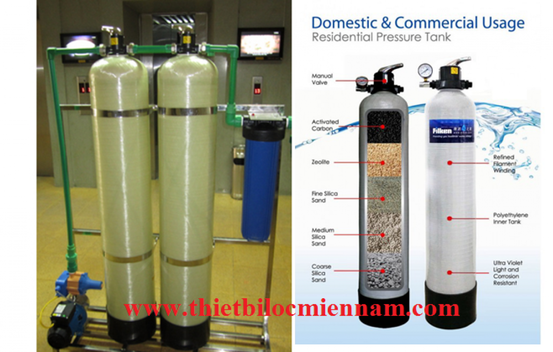 Hệ thống lọc nước sinh hoạt tại TP.HCM