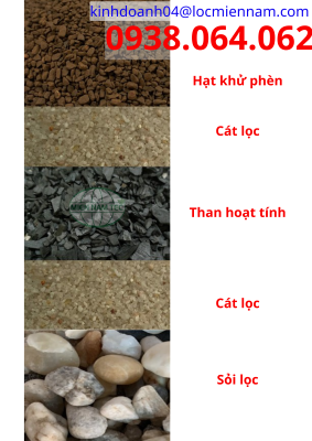 Thứ tự sắp xếp vật liệu lọc thô