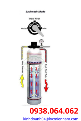Cách vệ sinh rửa ngược cột lọc thô 1m3/h