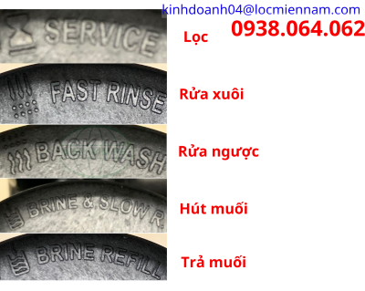 Các chế độ hoạt động của van 5 ngã