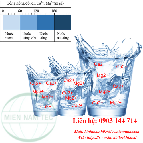 CÁCH XỬ LÝ NƯỚC CỨNG