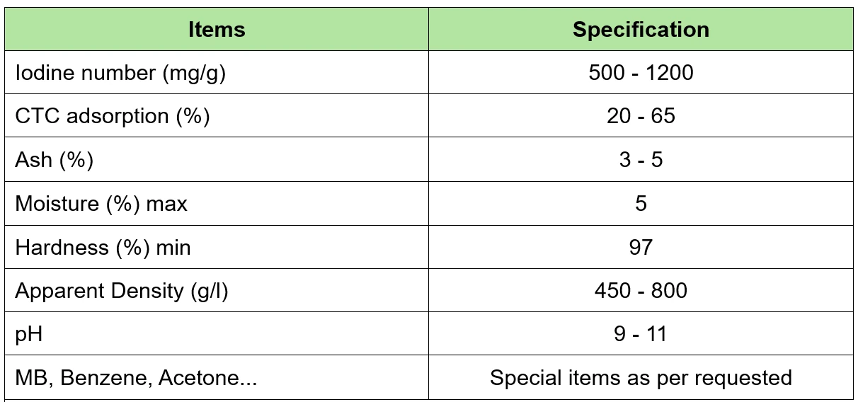 THAN GÁO DỪA TRÀ BẮC VIỆT NAM